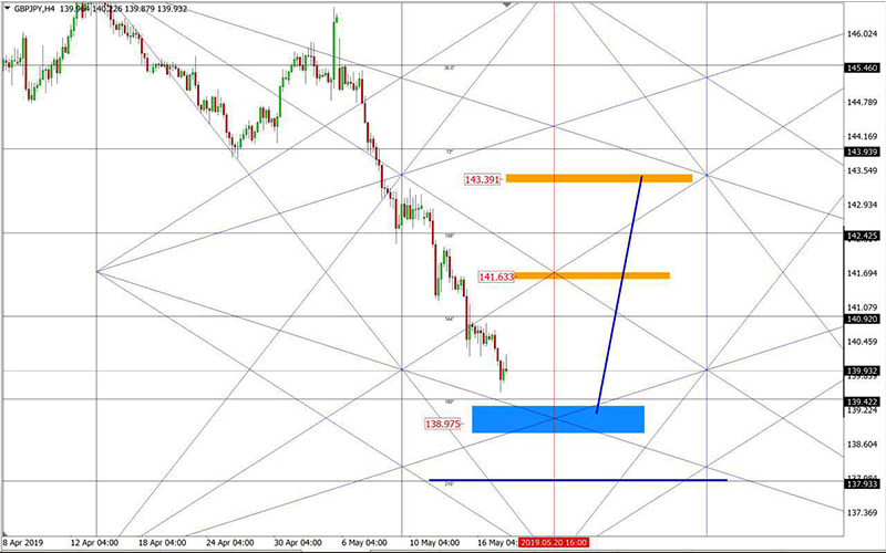 GBPJPY (8).jpg