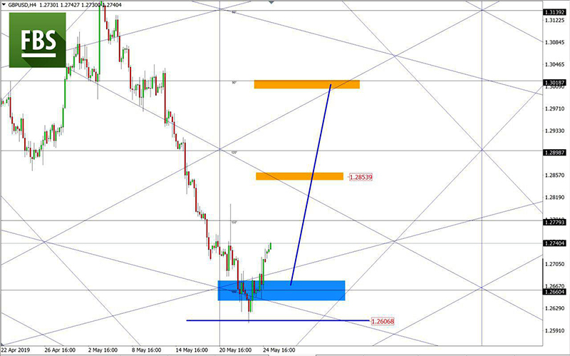 GBPUSD (3).jpg