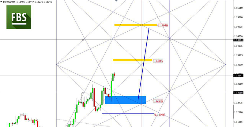 EURUSD (7).jpg