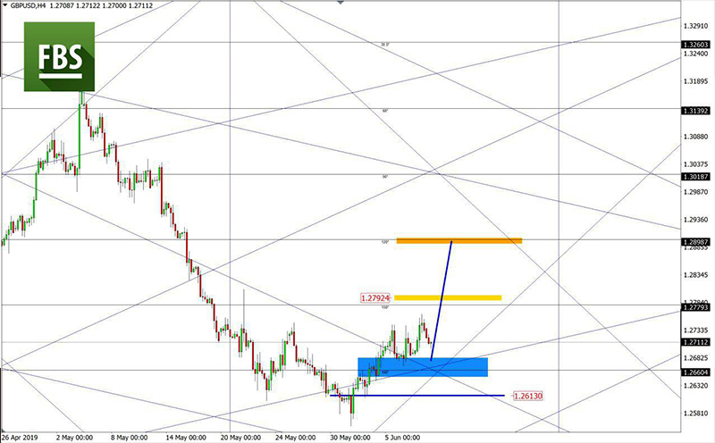 GBPUSD (5).jpg