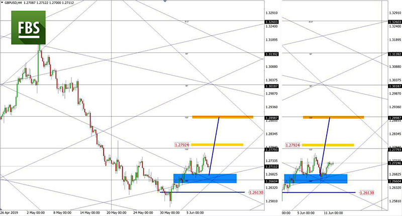 GBPUSD.jpg