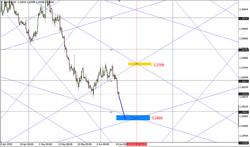 GBPUSD (3).jpg