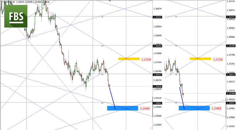 GBPUSD (5).jpg