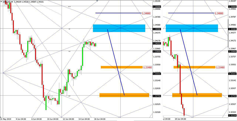 USDCAD.jpg