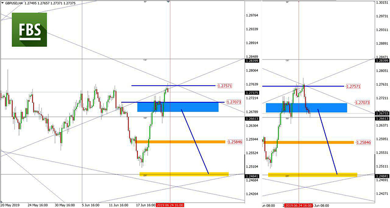 GBPUSD (2).jpg