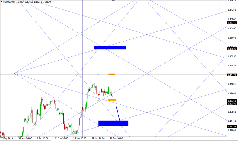 GBPUSD (2).jpg