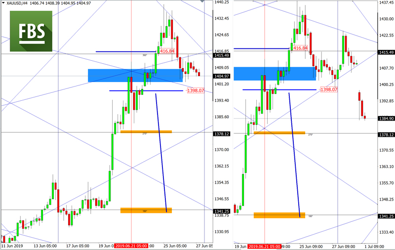 xauusd (4).jpg