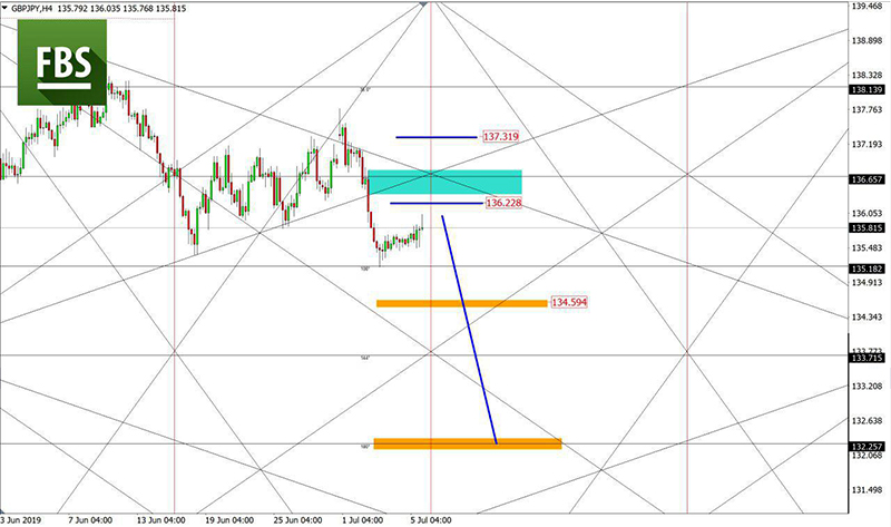 GBPJPY (2).jpg