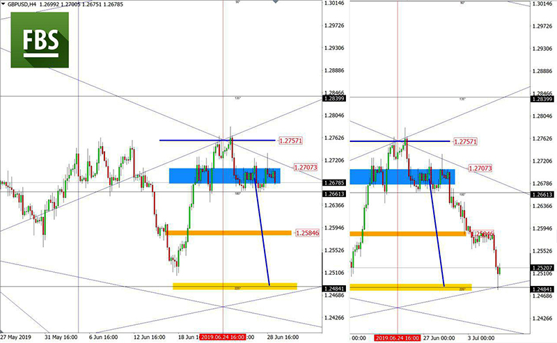 GBPUSD (5).jpg