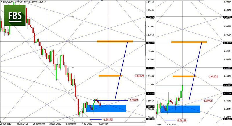 EURUSD (6).jpg