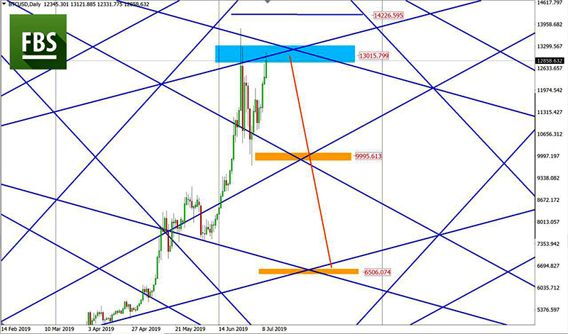 XAUUSD (6).jpg