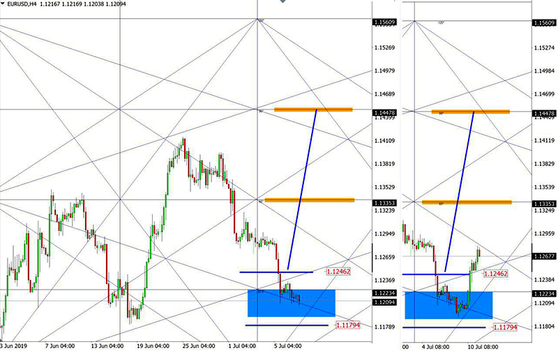 EURUSD (7).jpg