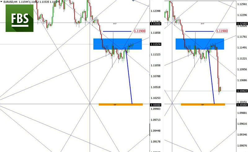 EURUSD (6).jpg