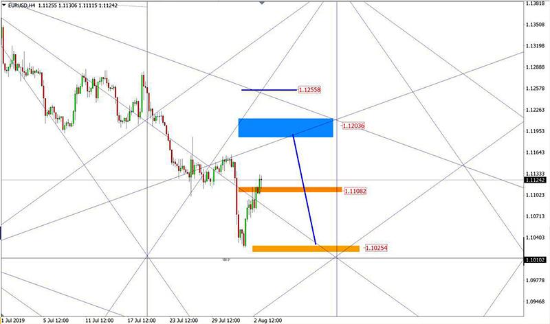 EURUSD (7).jpg