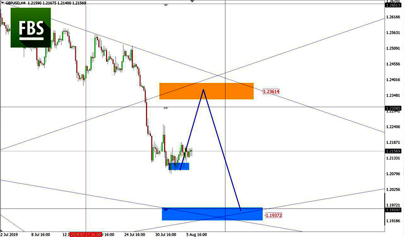 GBPUSD (4).jpg