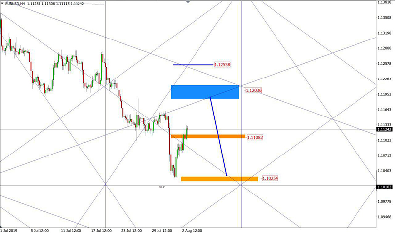 EURUSD (8).jpg