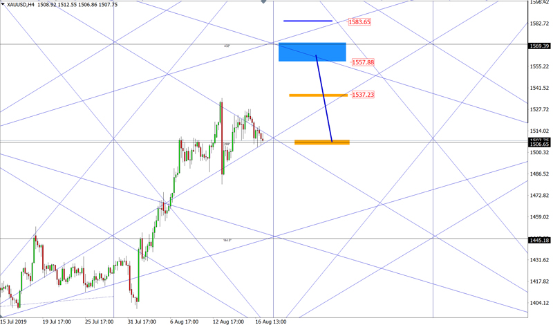 xauusd.jpg