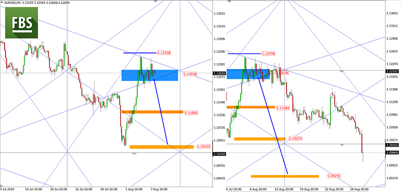 EURUSD (9).jpg