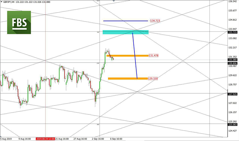 XAUUSD (6).jpg