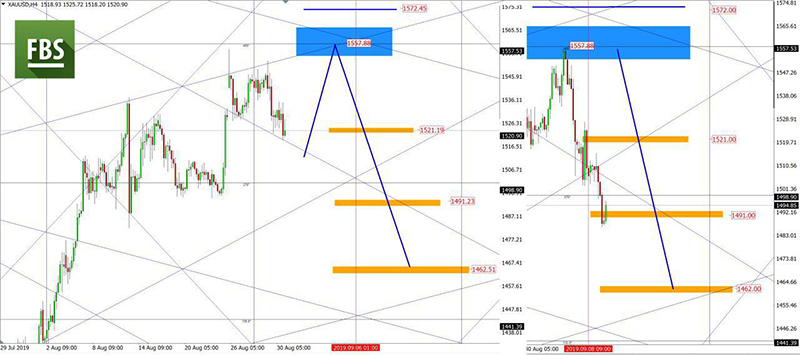 USDCAD (8).jpg