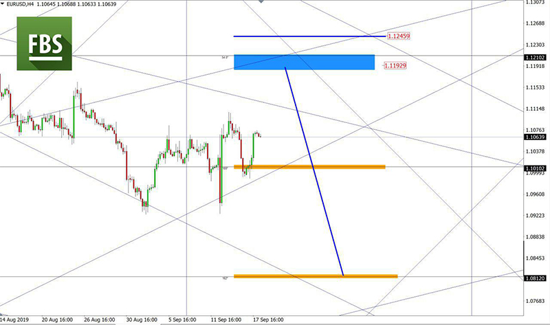 EURUSD (10).jpg