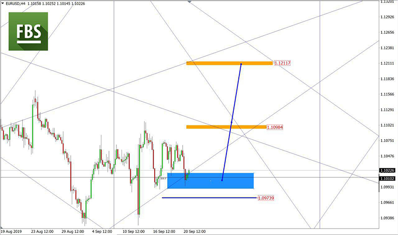 EURUSD (11).jpg