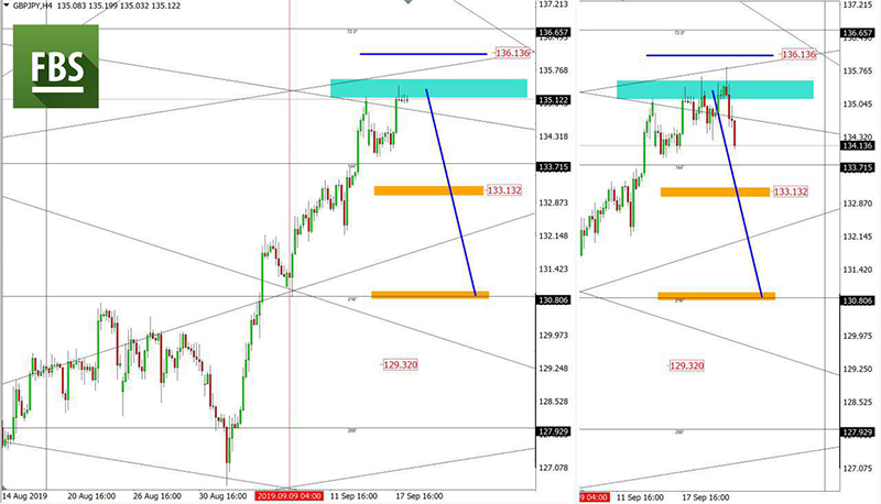 GBPJPY 2.jpg