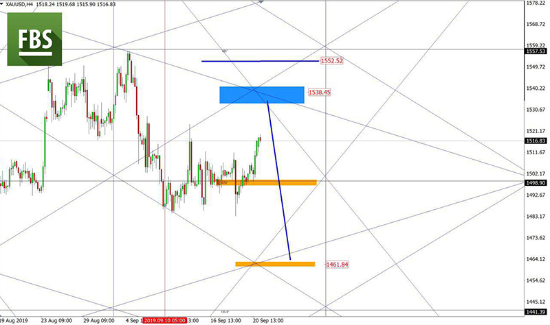 XAUUSD (9).jpg