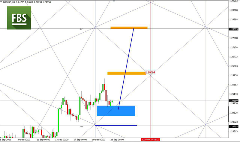 GBPUSD (5).jpg