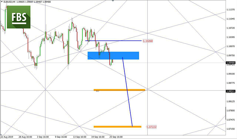 EURUSD (12).jpg