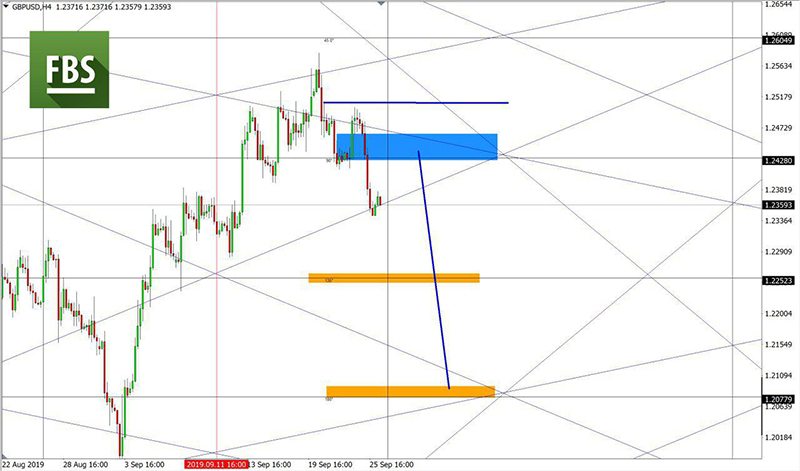 GBPUSD (6).jpg