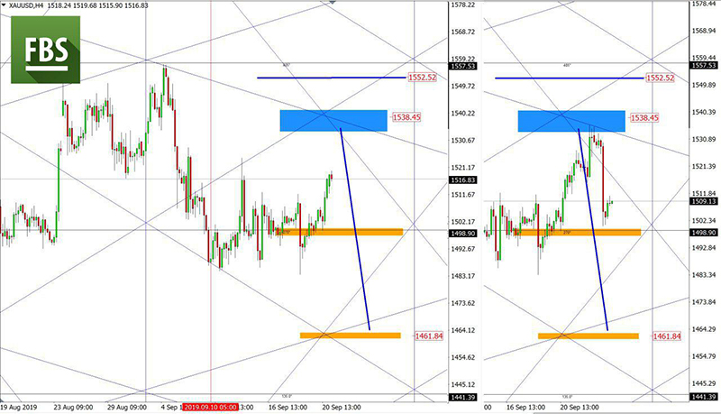 XAUUSD (11).jpg