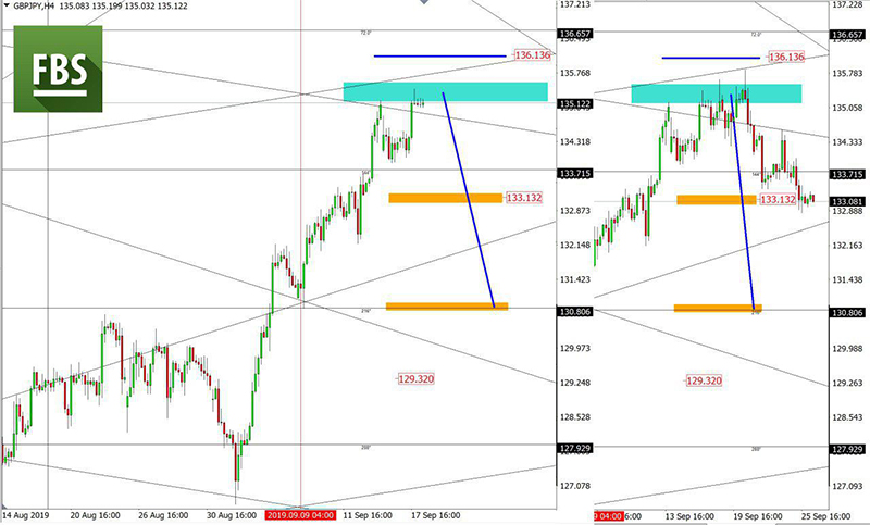 GBPJPY (8).jpg