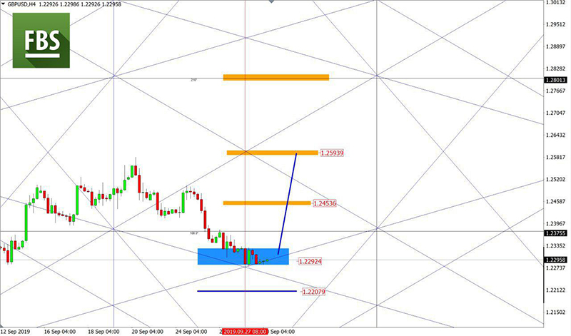 GBPUSD (7).jpg