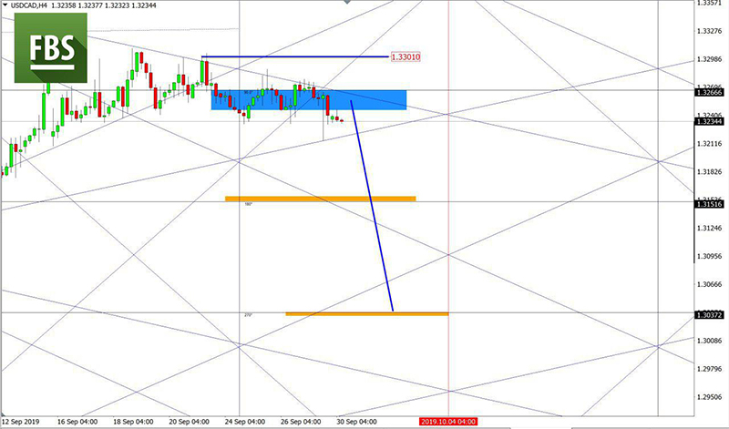 USDCAD (10).jpg