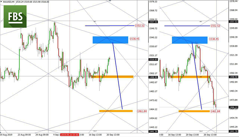 XAUUSD (12).jpg