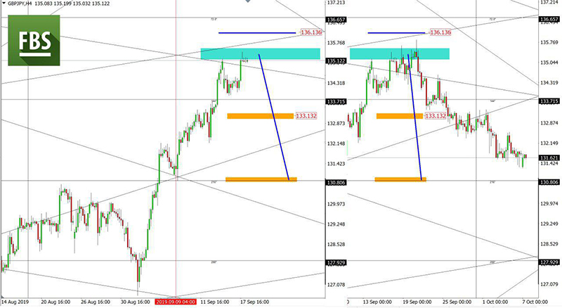 GBPJPY (9).jpg