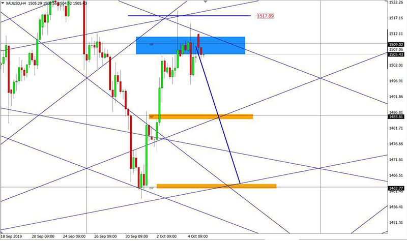 XAUUSD (13).jpg