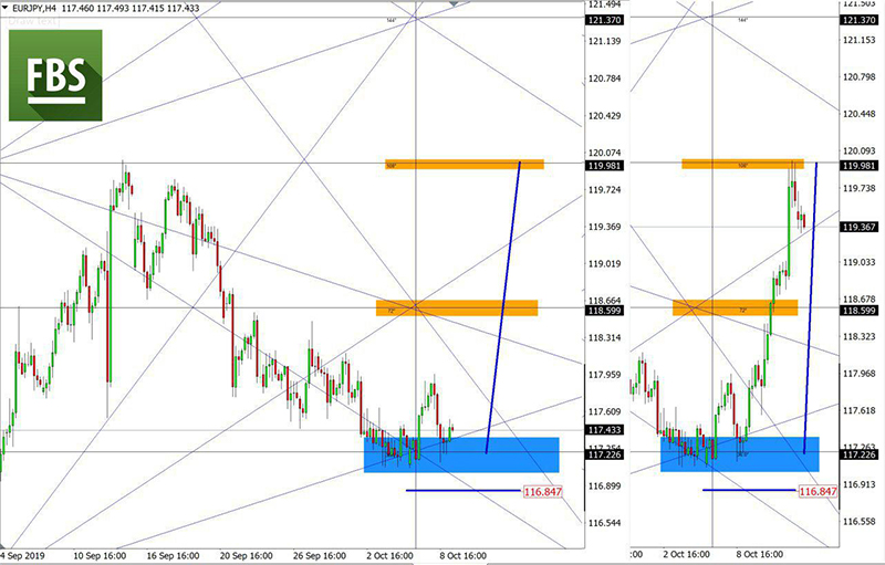 EURJPY (3).jpg