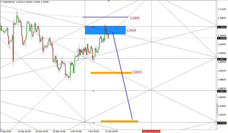 EURUSD (13).jpg