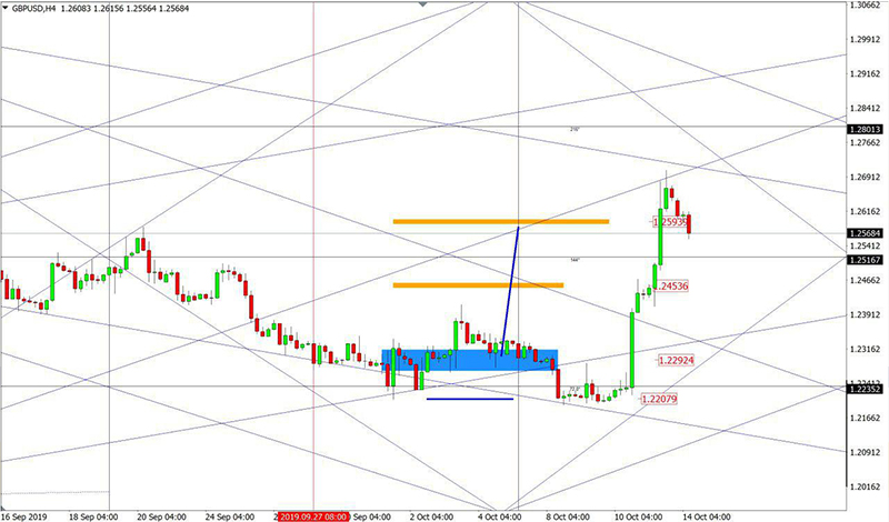 GBPUSD (8).jpg