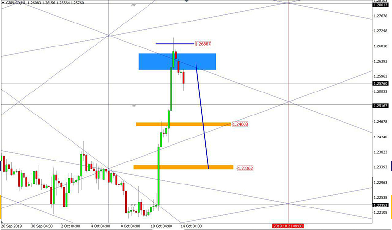 GBPUSD 2.jpg