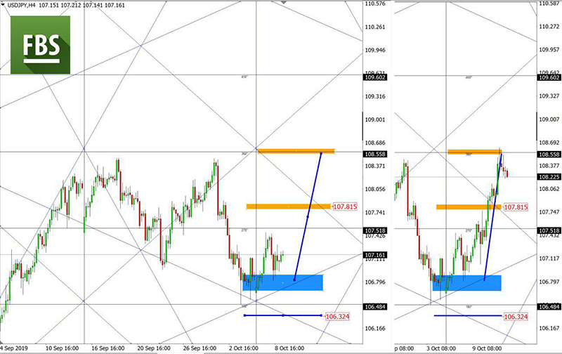 USDJPY (8).jpg