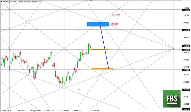 USDJPY (9).jpg