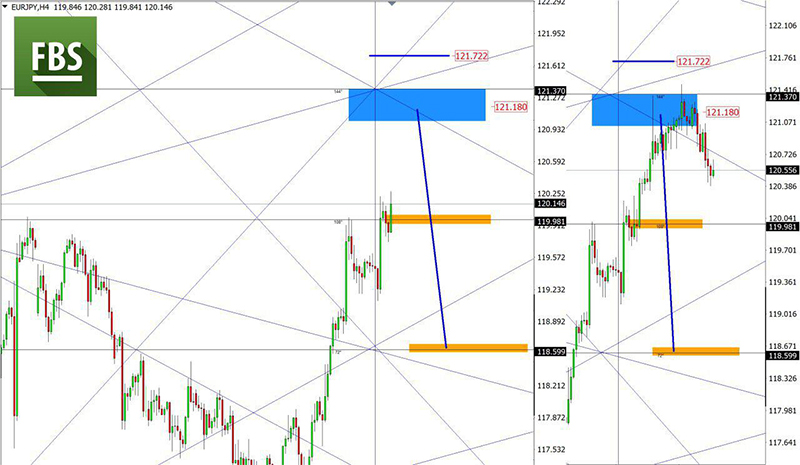 EURJPY (5).jpg