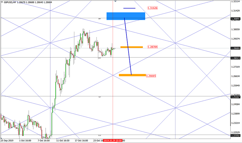 GBPUSD (9).jpg