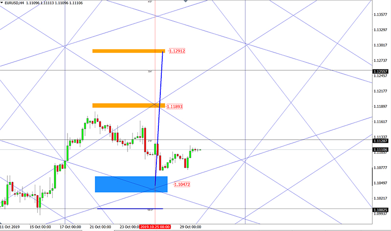 EURUSD (15).jpg