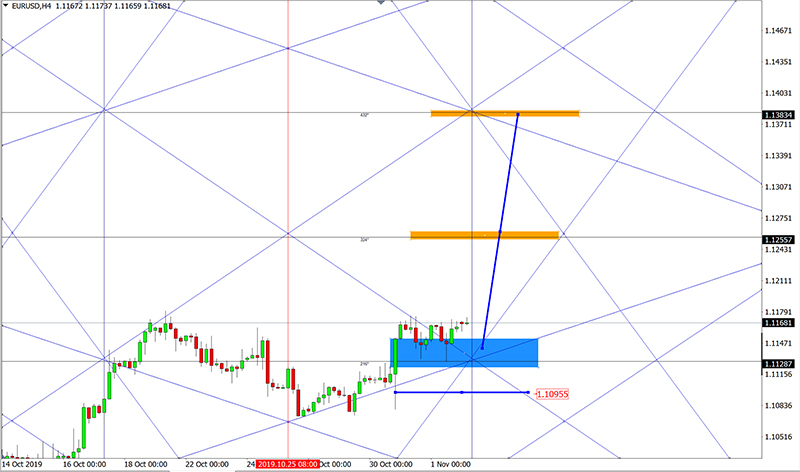 EURUSD (18).jpg