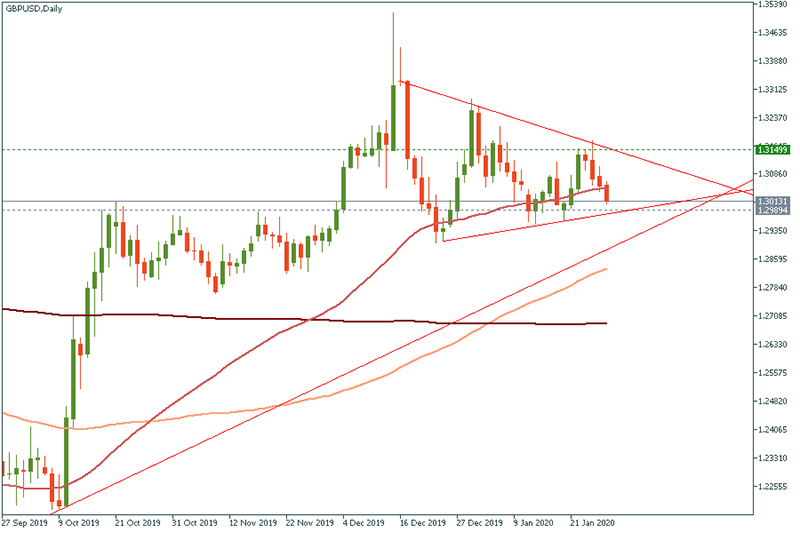 GBPUSD (10).jpg