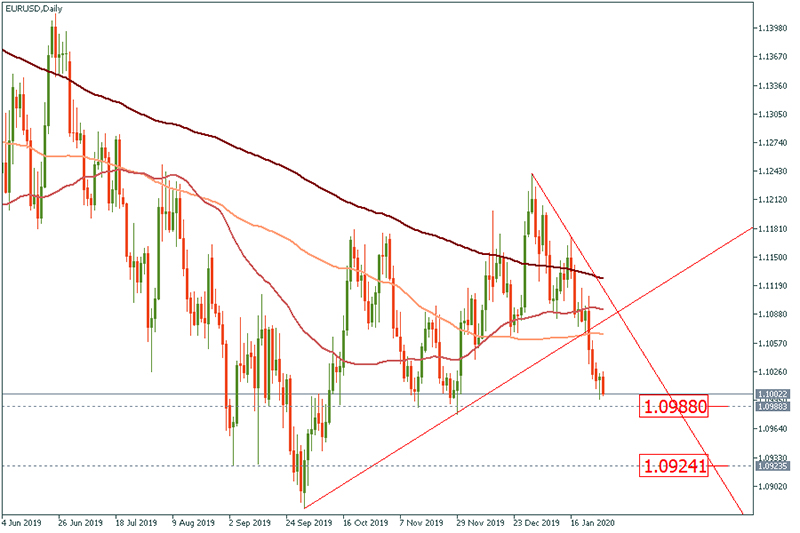 USDCAD (9).jpg